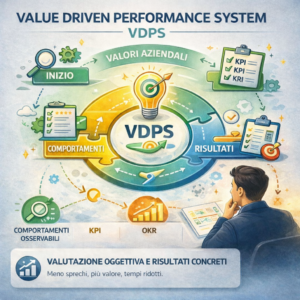 VDPS